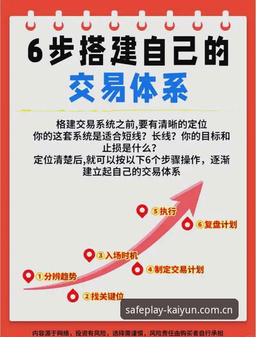 曼联中场引援计划解析：托纳利与埃德松交易全流程指南
