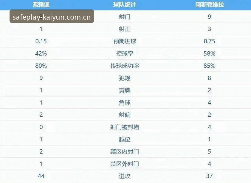 维拉30年冠军荒vs埃梅里5冠王：欧联杯决赛的赢家逻辑与实战启示