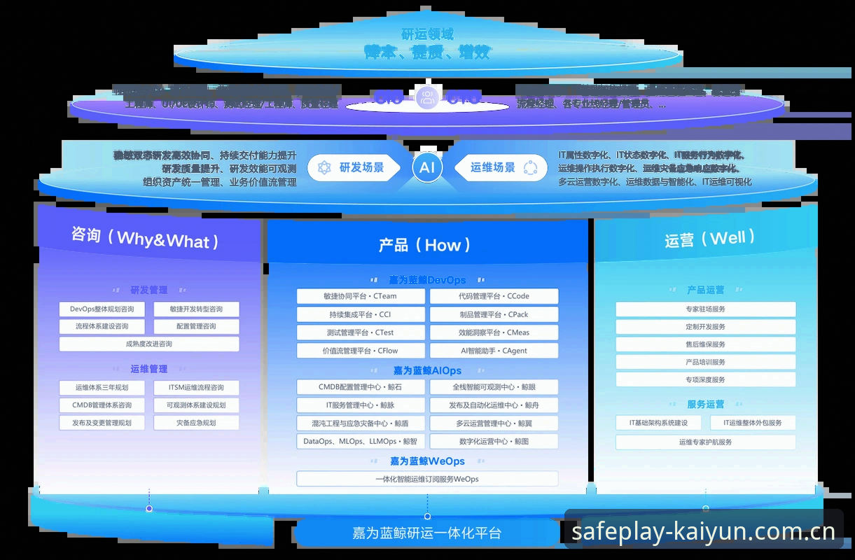 开云电子娱乐 开云电子娱乐平台创新机制深度分析:v2.1.2版本如何重塑亚洲娱乐生态