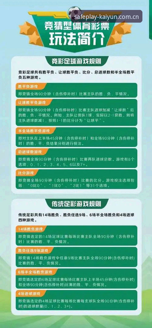 kaiyun竞猜平台新手安全操作教程——从登录到投注的完整指南